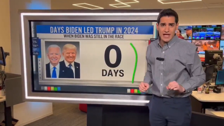 CNN data guru torches Biden’s ‘flat-out bonkers’ claim he would have won re-election